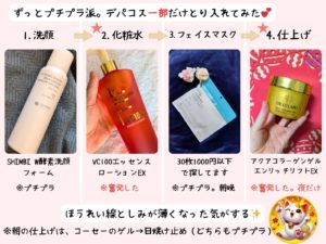 コスメルーティン